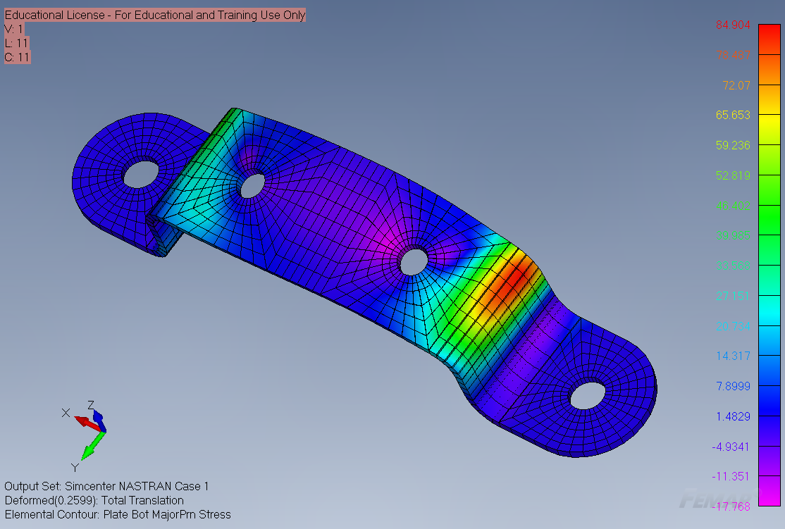 Mapped shell mesh on the formed base bracket with maximum principal stress contours