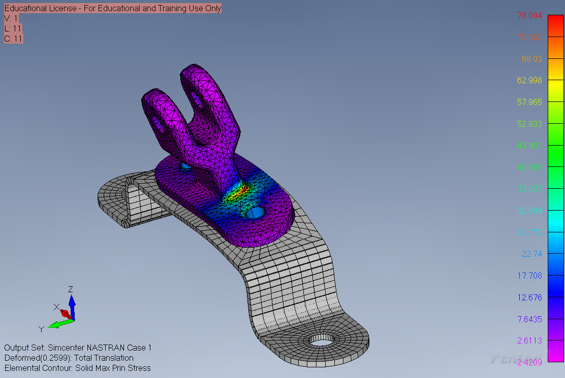 Femap finite element model of a pinned clevis assembly with maximum principal stress contours